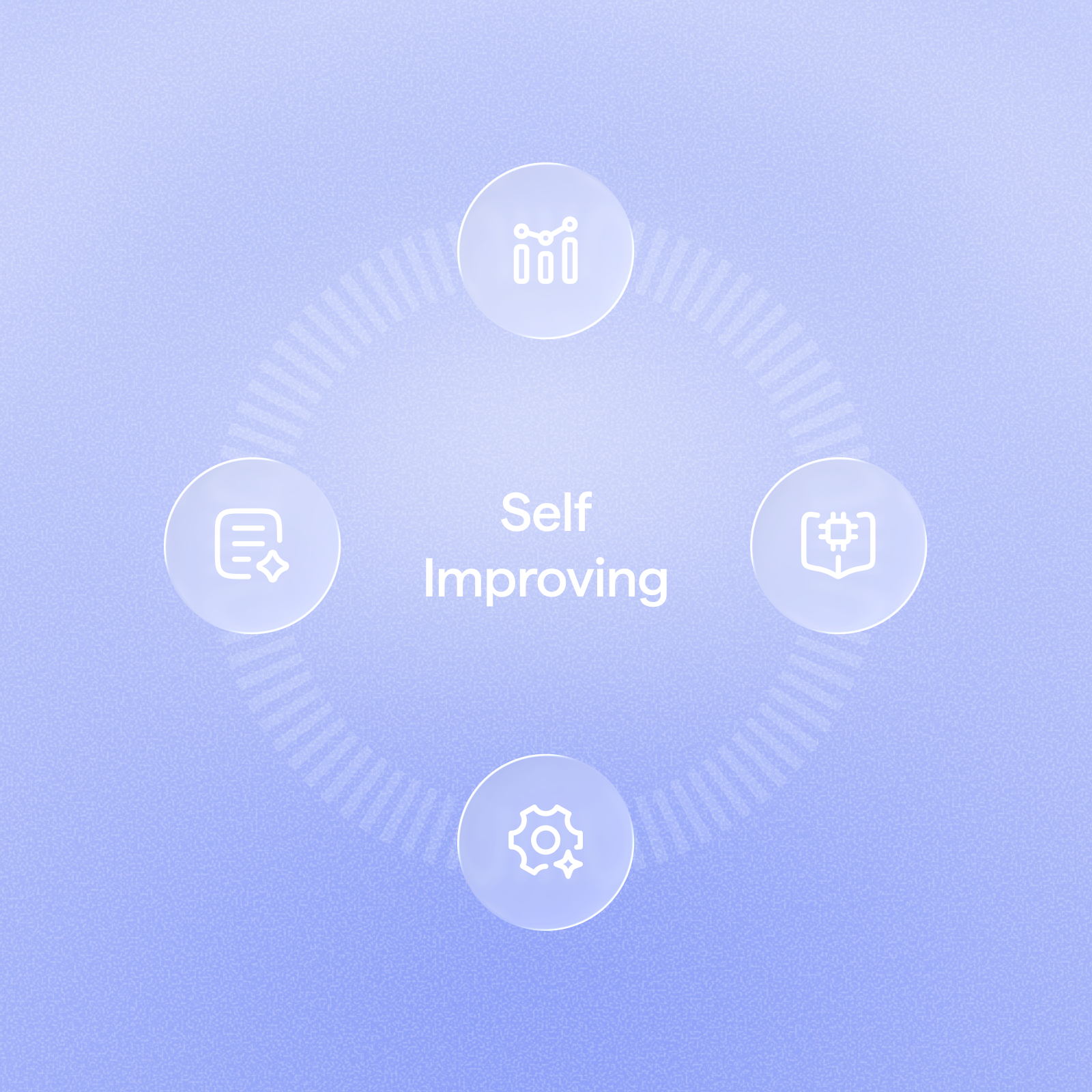 Self-improving